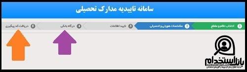 نحوه گرفتن تاییدیه مدرک دیپلم برای استخدام